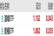 ETF日报：作为股市风向标的证券板块，或同时受益于经济基本面的改善和市场情绪的火热，证券ETF值得关注