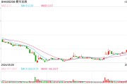 衢州发展：近期合计回购公司股份6350.07万股，最高价格2.91元/股