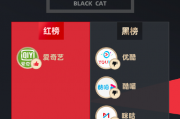 8月黑猫投诉影音直播领域红黑榜：优酷会员套娃式收费