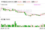 中伟股份：公司专注于新能源材料领域，已构建了涵盖镍系、钴系、磷系、钠系等多元化产品矩阵