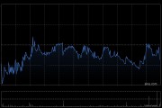 丽珠医药8月8日斥资393.92万元回购9.83万股A股