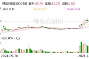 博创科技：拟3.91亿元收购长芯盛18.16%股份